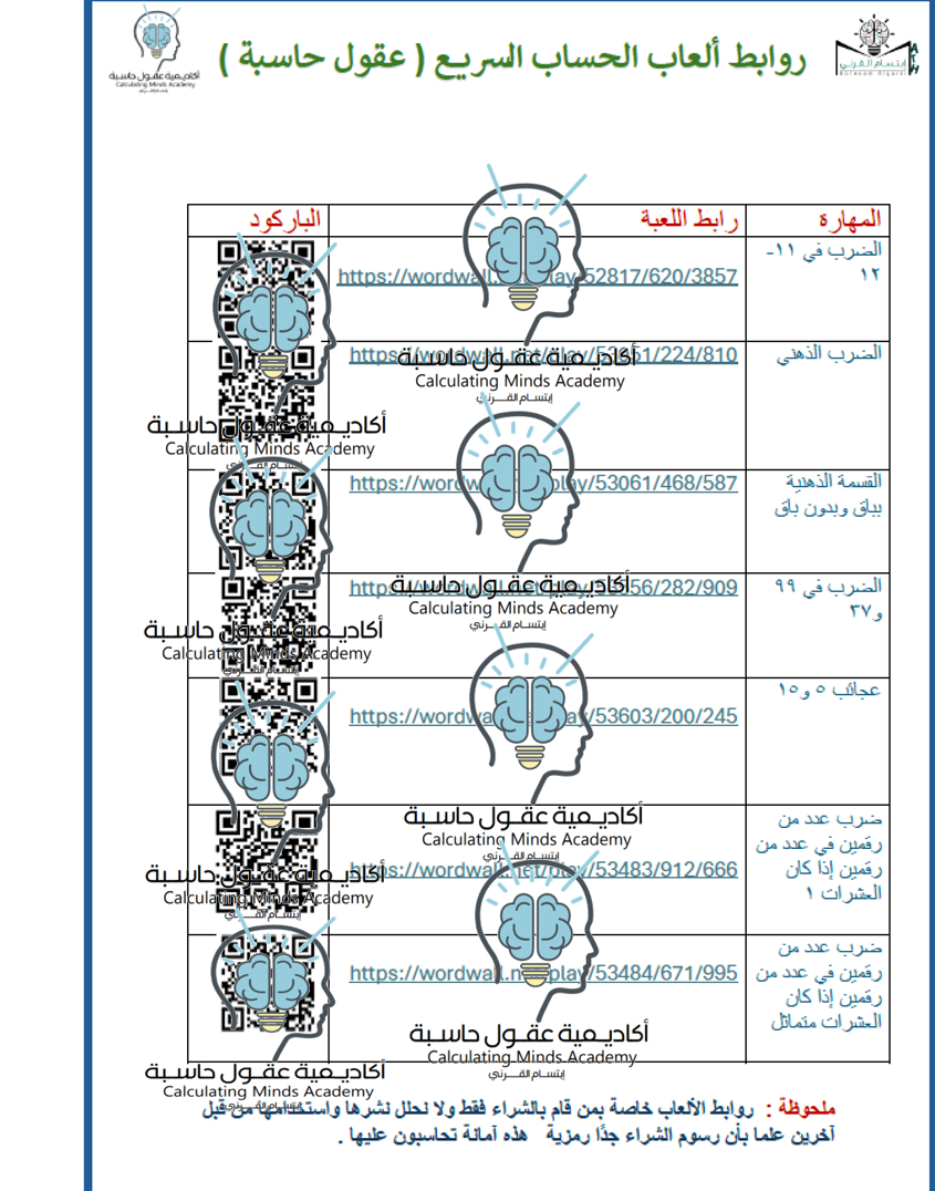 العاب تدريبية للحساب الذهني ( عقول حاسبة )